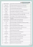 Vorschau - Spiele - Vocabulary Definitions Anglophones Cultures - Seite 2
