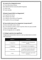 anteprima - Esercizi - Esploriamo gli istogrammi: Un viaggio nei dati! - Pagina 2