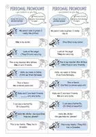 Vorschau - Aufgabenkarten - Tandem Activity Personal Pronouns - Seite 2