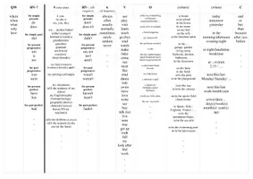 Vorschau - Arbeitsblätter - Satzstruktur Englisch mit Übungsmöglichkeiten und Beispielen - Seite 1