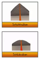 Vorschau - Bildkarten - Vulkane - anschauliches Tafelmaterial - Seite 2