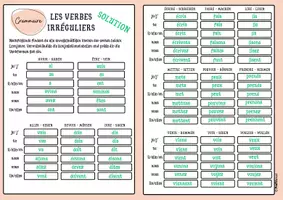 Vorschau - Arbeitsblätter - Grammaire - Les verbes irréguliers À plus! 1+2 - Seite 2