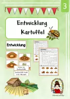 Vorschau - Arbeitsblätter - Materialpaket Kartoffel - Deckblatt
