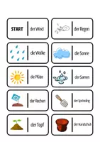 Vorschau - Stationenlernen - Domino der Frühling Nomen - Deckblatt