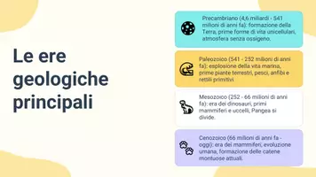 anteprima - Presentazioni / Lavagne - Periodi geologici: la scala temporale - Pagina 3