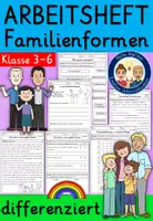Vorschau - Stundenentwürfe - Familienformen Klasse 3-6 ARBEITSHEFT differenziert - Deckblatt