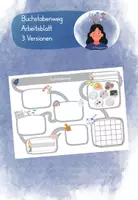 Vorschau - Arbeitsblätter - Buchstabenweg Arbeitsblatt zur Staionsarbeit - Deckblatt