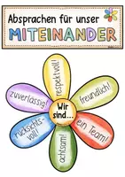 Vorschau - Poster - Absprachen für das Miteinander / 6 Klassenwerte statt Klassenregeln Schuljahresanfang Unterrichtsstörungen - Seite 3