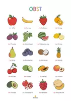 Vorschau - Poster - Obst: Vokabel-Poster (Plakat für den DaZ-, DaF- und Deutschunterricht) - Seite 2