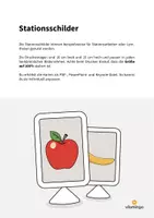 Vorschau - Stationenlernen - Obst: Stationsschilder (Organisation im Unterricht) - Seite 1