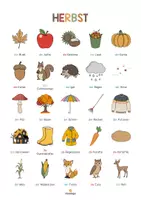 Vorschau - Poster - Herbst: Vokabel-Poster (Plakat für den DaZ-, DaF- und Deutschunterricht) - Seite 3