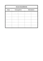 Vorschau - Präsentationen/Tafelbilder - Klassenmanagement im Kunstunterricht - Seite 3