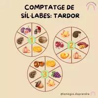 Vista previa - Tarjetas / Manipulativos - Comptatge síl·labes tardor - Portada