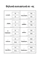 Προεπισκόπηση - Flashcards - Παιχνίδι Θηλυκά ουσιαστικά σε -ος & -η (-εις) - Σελίδα 2