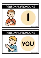 Vista previa - Unidades / Secuencias / Situaciones de Aprendizaje - Personal pronouns (pack) - página 2