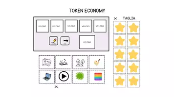 anteprima - Materiale di supporto/inclusione - TOKEN ECONOMY (CON SPIEGAZIONE) - Pagina 1