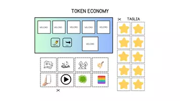 anteprima - Materiale di supporto/inclusione - TOKEN ECONOMY (CON SPIEGAZIONE) - Pagina 2