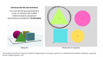 Vista previa - Unidades / Secuencias / Situaciones de Aprendizaje - PROYECCIÓN ISOMÉTRICA DEL TETRAEDRO PASO-A-PASO - página 2