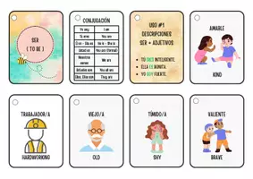 Vista previa - Unidades / Secuencias / Situaciones de Aprendizaje - Llavero USOS DEL VERBO SER en español - página 1