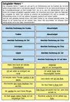 Vorschau - Mal- und Bastelvorlagen - Kartenspiel zu den Satzgliedern - Seite 1
