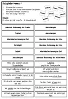Vorschau - Mal- und Bastelvorlagen - Kartenspiel zu den Satzgliedern - Seite 2