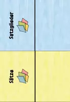 Vorschau - Mal- und Bastelvorlagen - Kartenspiel zu den Satzgliedern - Seite 3