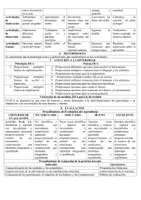 Vista previa - Unidades / Secuencias / Situaciones de Aprendizaje - ¡ El otoño ya llegó! Proyecto para trabajar el otoño - página 3