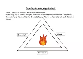 Vorschau - Arbeitsblätter - Forscherstunde "Was braucht Feuer zum Brennen?" - Seite 3