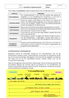 Vorschau - Arbeitsblätter - quantitativer Angebotsvergleich - Seite 2