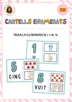 Vista previa - Refuerzo / NEE / Materiales de apoyo - Cartells enumerats - Portada