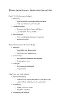 Vorschau - Merkblätter - 📄 Handout: Eskalationsstufen nach Friedrich Glasl, Konfliktmanagement im Team, differenziert - Seite 2