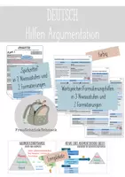 Vorschau - Arbeitsblätter - Argumentation - Spickzettel, Formulierungshilfen, Lernplakate - Deckblatt