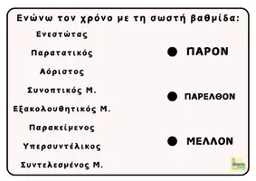 Προεπισκόπηση - Φύλλα εργασίας - Χρονικές βαθμίδες (παρόν-παρελθόν-μέλλον) - Σελίδα 3
