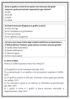 anteprima - Esercizi - Disegnare settori del cerchio proporzionali alle percentuali - Pagina 3
