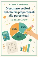 anteprima - Esercizi - Disegnare settori del cerchio proporzionali alle percentuali - Pagina di copertina
