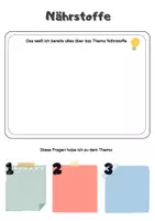 Vorschau - Arbeitsblätter - Fette & Eiweiße- Partnerpuzzle | Unterrichtsreihe "Ernährung", Biologie Klasse 6./7. - Seite 2
