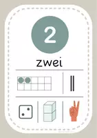 Vorschau - Poster - Zahlenplakate - Ziffernposter - 1-10 - Seite 2