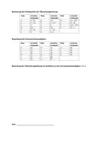 Vorschau - Arbeitsblätter - Pontes Klassenarbeiten Latein (Materialpaket) - Seite 2