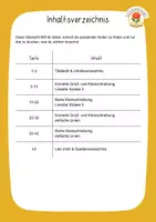 Vorschau - Arbeitsblätter - Materialpaket: Abschreibtexte - Auf dem Bauernhof (Klasse 1-4) - Seite 2