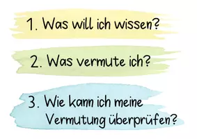 Vorschau - Experimente - Plakat Experimentieren - Seite 2