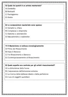 anteprima - Schede informative - Mannerism Between Renaissance and Baroque - Pagina 3