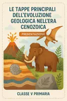 anteprima - Presentazioni / Lavagne - Ricostruire le tappe principali dell'evoluzione geologica nell'era cenozoica - Pagina di copertina