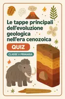 anteprima - Quiz - Quiz: Ricostruire le tappe principali dell'evoluzione geologica nell'era cenozoica - Pagina di copertina