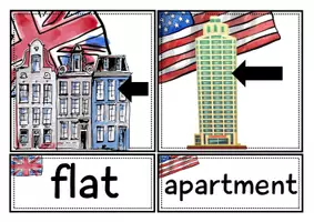 anteprima - Schede informative - American English or British English: 21 schede | presentazione digitale - Pagina 2