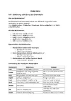 Vorschau - Arbeitsblätter - Modal Verbs (Modalverben) Erklärung und Übung - Seite 1