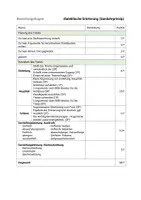 Vorschau - Anderer Materialtyp - Bewertungsbogen (dialektische) Erörterung - Deckblatt
