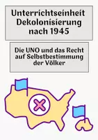 Vorschau - Arbeitsblätter - Die UNO und das Recht auf Selbstbestimmung der Völker - Deckblatt