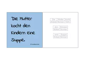 Vorschau - Spiele - Wortarten - Nomen, Verben, Artikel, Adjektive bestimmen - Seite 2