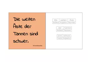 Vorschau - Spiele - Wortarten - Nomen, Verben, Artikel, Adjektive bestimmen - Seite 3