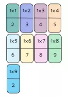 Vista previa - Juegos / Gamificación - Domino multiplicaciones - Portada